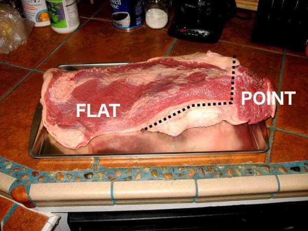 Raw Beef Brisket Showing Grain Direction Difference of Flat and Point Sections